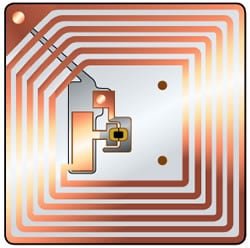 Is RF Technology the Answer to Fraud? Figure 1