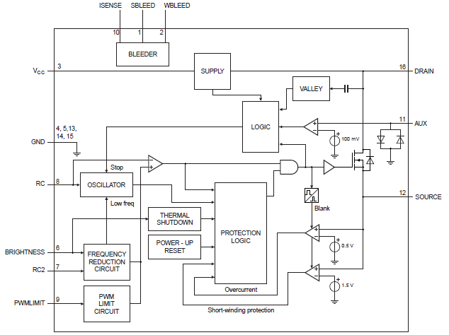 Block Diagram