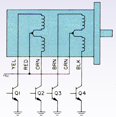 Stepper Motors Make the Right Moves with Precision, Ease and Smarter Drivers Figure 5