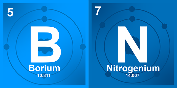 Vector symbols for Borium and Nitrogenium with periodic table information, and atomic representation on background