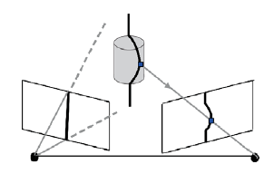 Time-of-Flight Camera - An Introduction Figure 9