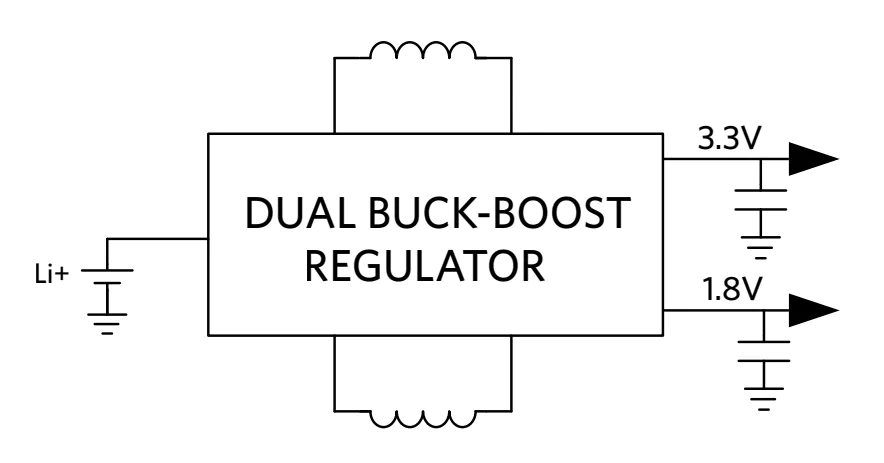 Traditional architecture for a buck-boost switching regulator.