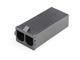 Molex 43680-2002