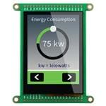 Newhaven Display NHD-2.8C-CSXP-BREAKOUT 扩大的图像