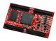 Olimex Ltd. AM3352-SOM