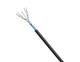 Panduit PFO6X04BL-CGZ