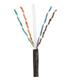 Panduit PUO6X04BL-CEG