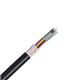 Panduit FOTNZ06