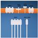 Panduit FZ2ERLNSNSNM028