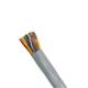 Panduit PUL3025IG-V