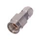 Radiall R127704001