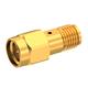 Radiall R125704700
