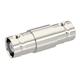 Radiall R316704000