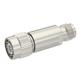 Radiall R412514000