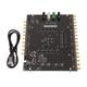 Renesas Electronics RC32508A-EVK