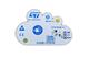 STMicroelectronics CLOUDST25TA02K-P