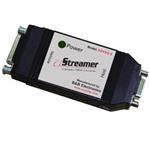 Advantech HDVDS-S 扩大的图像